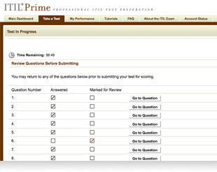 ITIL Practice Questions